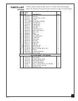 Preview for 27 page of Vanguard AMITY SVYD18N Owner'S Operation And Installation Manual