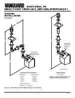 Предварительный просмотр 14 страницы Vanguard BHDV34P(A) Owner'S Operation And Installation Manual