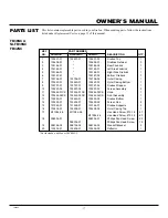 Preview for 17 page of Vanguard FB36NCA, FB42NC, FB36CA, FB42C Owner'S Operation And Installation Manual