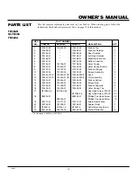 Preview for 19 page of Vanguard FB36NCA, FB42NC, FB36CA, FB42C Owner'S Operation And Installation Manual