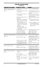 Preview for 14 page of Vanguard Firewerks VTDMV24NA Owner'S Operation And Installation Manual