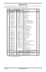 Preview for 31 page of Vanguard Vi33NRB Owner'S Operation And Installation Manual