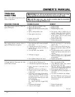 Preview for 17 page of Vanguard VMH2800TNC Owner'S Operation And Installation Manual