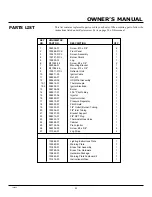 Preview for 23 page of Vanguard VMH2800TNC Owner'S Operation And Installation Manual