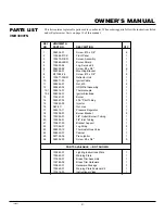 Предварительный просмотр 21 страницы Vanguard VMH3000TN Owner'S Operation And Installation Manual