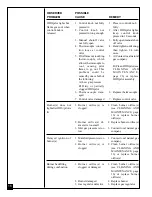 Preview for 18 page of Vanguard VN12 Owner'S Operation And Installation Manual