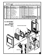 Preview for 23 page of Vanguard VN12 Owner'S Operation And Installation Manual