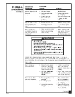 Предварительный просмотр 23 страницы Vanguard VN12A Owner'S Operation And Installation Manual