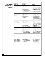 Preview for 28 page of Vanguard VP1600D Owner'S Operation And Installation Manual