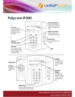 Preview for 2 page of VanillaIP Polycom IP300 User Manual