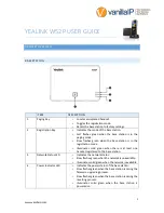 VanillaIP Yealink W52P User Manual preview