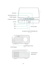 Preview for 29 page of Vankyo 495W User Manual