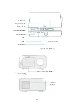 Preview for 98 page of Vankyo 495W User Manual