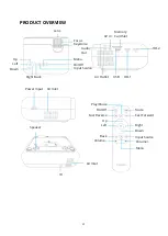 Предварительный просмотр 4 страницы Vankyo Leisure 430W User Manual