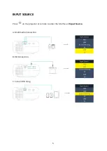 Предварительный просмотр 6 страницы Vankyo Leisure 430W User Manual