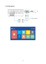 Preview for 13 page of Vankyo Leisure 470 Pro User Manual