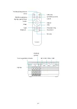 Preview for 27 page of Vankyo Leisure 470 Pro User Manual