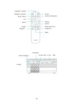 Preview for 48 page of Vankyo Leisure 470 Pro User Manual