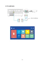 Preview for 55 page of Vankyo Leisure 470 Pro User Manual