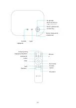 Preview for 25 page of Vankyo Performance 700 W User Manual