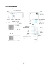 Preview for 4 page of Vankyo Performance V630 User Manual