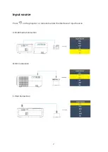 Preview for 7 page of Vankyo Performance V630 User Manual