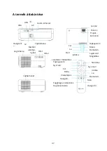 Preview for 37 page of Vankyo Performance V630 User Manual