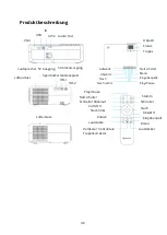 Preview for 48 page of Vankyo Performance V630 User Manual