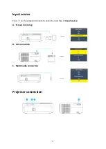 Preview for 7 page of Vankyo Performance V630W User Manual