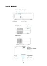 Preview for 19 page of Vankyo Performance V630W User Manual