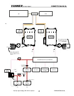 Preview for 26 page of Vanner EBA-5-400 Series Owner'S Manual