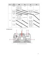 Предварительный просмотр 13 страницы Vanner LSC12-2000 Owner'S Manual