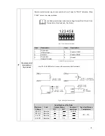 Предварительный просмотр 15 страницы Vanner LSC12-2000 Owner'S Manual