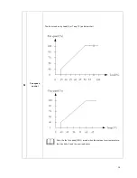 Предварительный просмотр 16 страницы Vanner LSC12-2000 Owner'S Manual