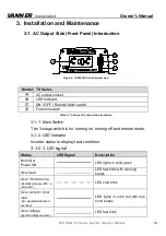 Предварительный просмотр 10 страницы Vanner TS Series Owner'S Manual