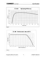 Предварительный просмотр 5 страницы Vanner VANN-Guard 71 Series Owner'S Manual