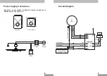 Предварительный просмотр 6 страницы Vannus VC3-3B/52 LED Instruction Manual