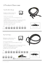 Preview for 4 page of Vanpee LED neon flex User Manual