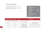 Preview for 50 page of VANPOWERS URBANEASE Series User Manual