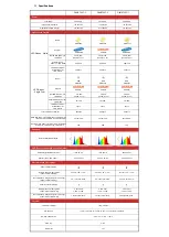 Preview for 2 page of VANQ GLMX Series Manual