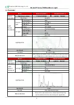 Предварительный просмотр 4 страницы VANQ VQ-GLCP Series Manual