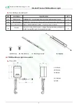 Предварительный просмотр 7 страницы VANQ VQ-GLCP Series Manual