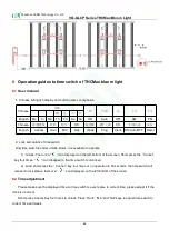 Предварительный просмотр 16 страницы VANQ VQ-GLCP Series Manual