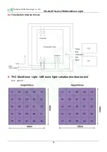 Предварительный просмотр 19 страницы VANQ VQ-GLCP Series Manual