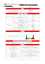 Preview for 3 page of VANQ VQ-GLTF800-800W Manual