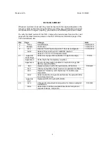 Preview for 2 page of Van's Aircraft RV 12iS Production Acceptance Procedures