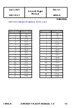 Preview for 16 page of Van's Aircraft RV-7 Flight Manual