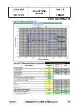 Preview for 79 page of Van's Aircraft RV-7 Flight Manual