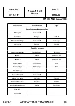 Preview for 86 page of Van's Aircraft RV-7 Flight Manual