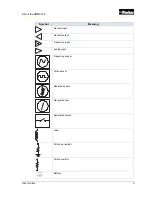 Preview for 13 page of Vansco VMM3120 User Manual